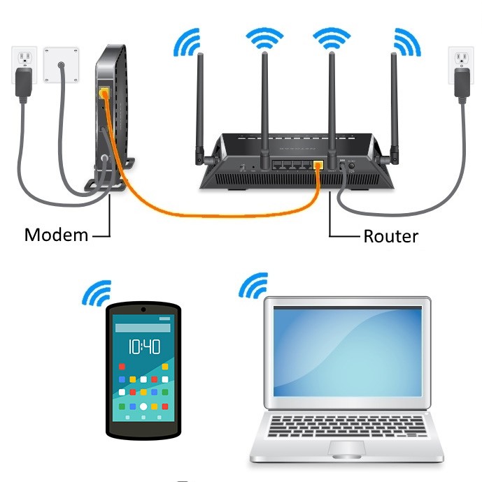 آموزش تنظیم کردن مودم های D-link Adsl و Tp-link اینترنت مخابرات